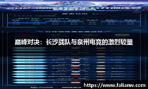 巅峰对决：长沙战队与泉州电竞的激烈较量