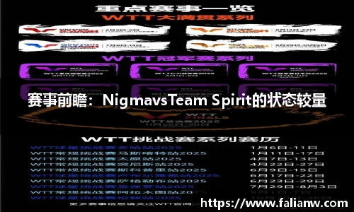 赛事前瞻：NigmavsTeam Spirit的状态较量