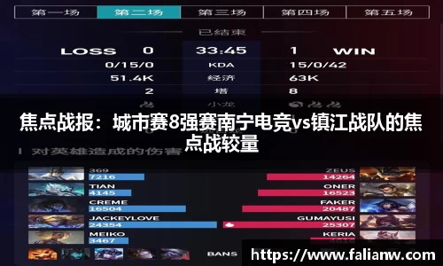 焦点战报：城市赛8强赛南宁电竞vs镇江战队的焦点战较量